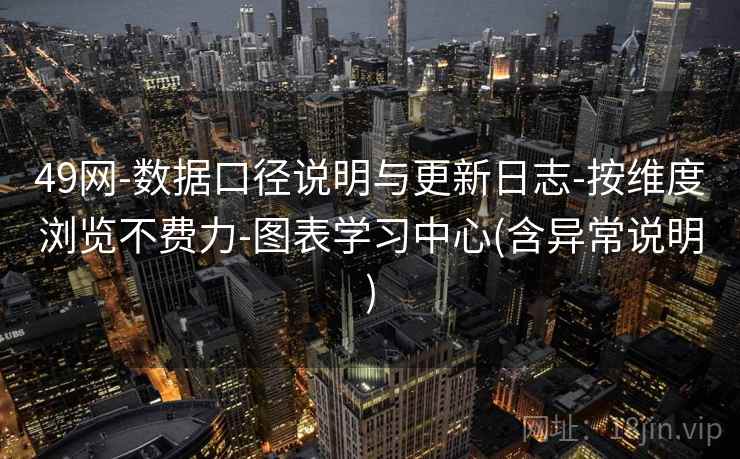 49网-数据口径说明与更新日志-按维度浏览不费力-图表学习中心(含异常说明) 49网-数据口径说明与更新日志-按维度浏览不费力-图表学习中心(含异常说明)